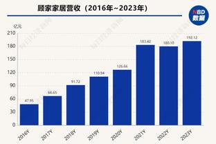 先发制人！杰伦-布朗首节7中6高效砍下12分